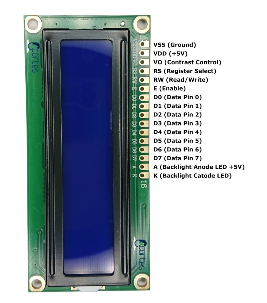 Pinout del LCD1602